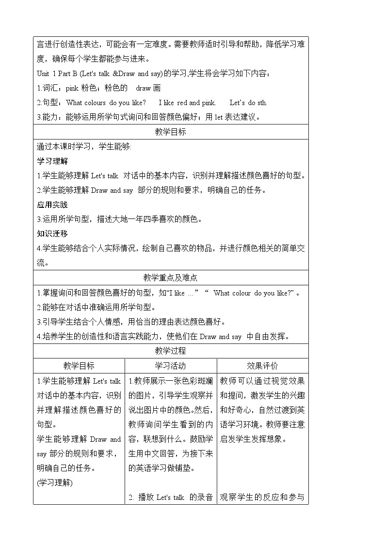 Unit 5 The colourful world 第四课时Part B (Let's talk & Draw and say)（教案）-2024-2025学年人教PEP版（2024）英语三年级上册02