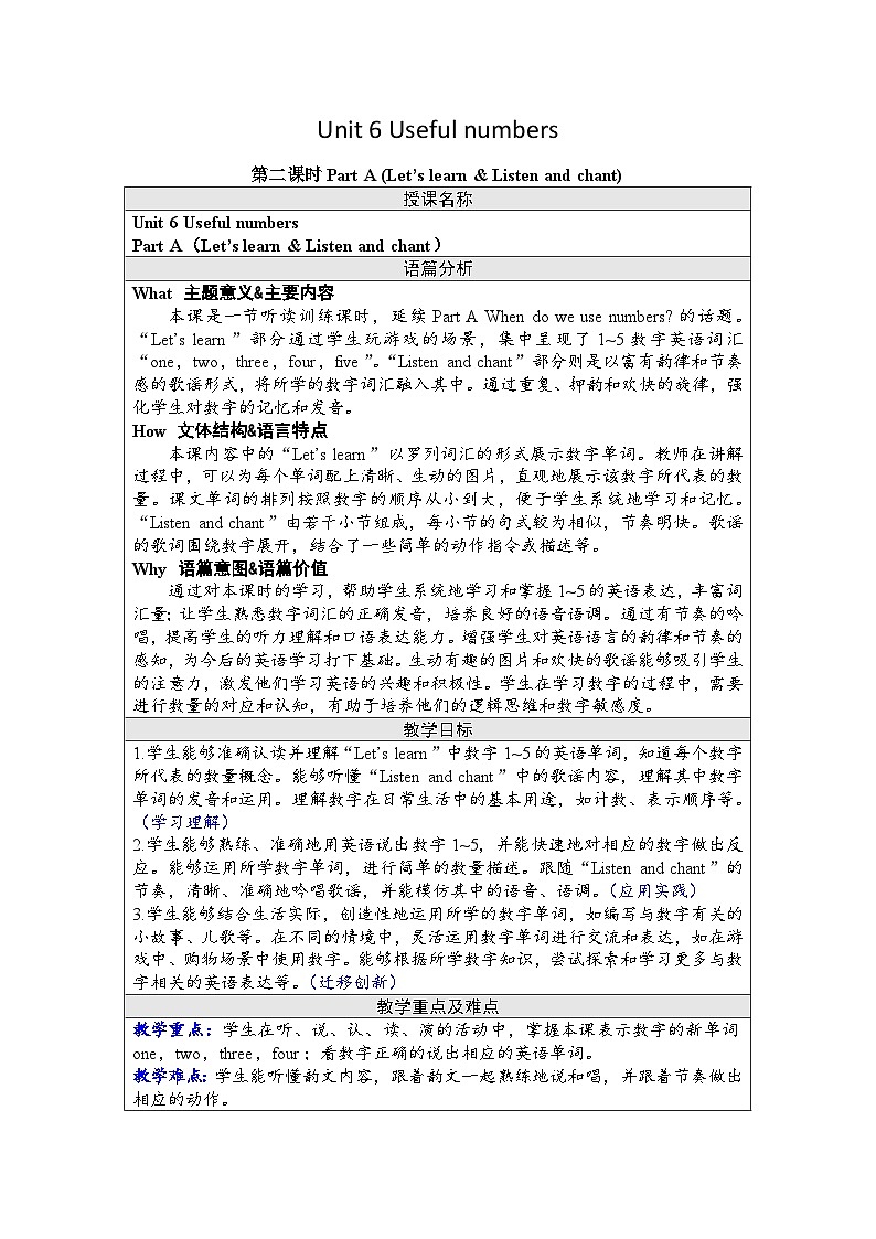Unit 6 Useful numbers 第二课时Part A (Let’s learn & Listen and chant)（教案）-2024-2025学年人教PEP版（2024）英语三年级上册01
