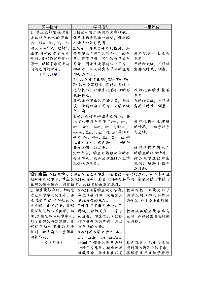 Unit 6 Useful numbers 第三课时Part A (Letters and sounds)（教案）-2024-2025学年人教PEP版（2024）英语三年级上册02