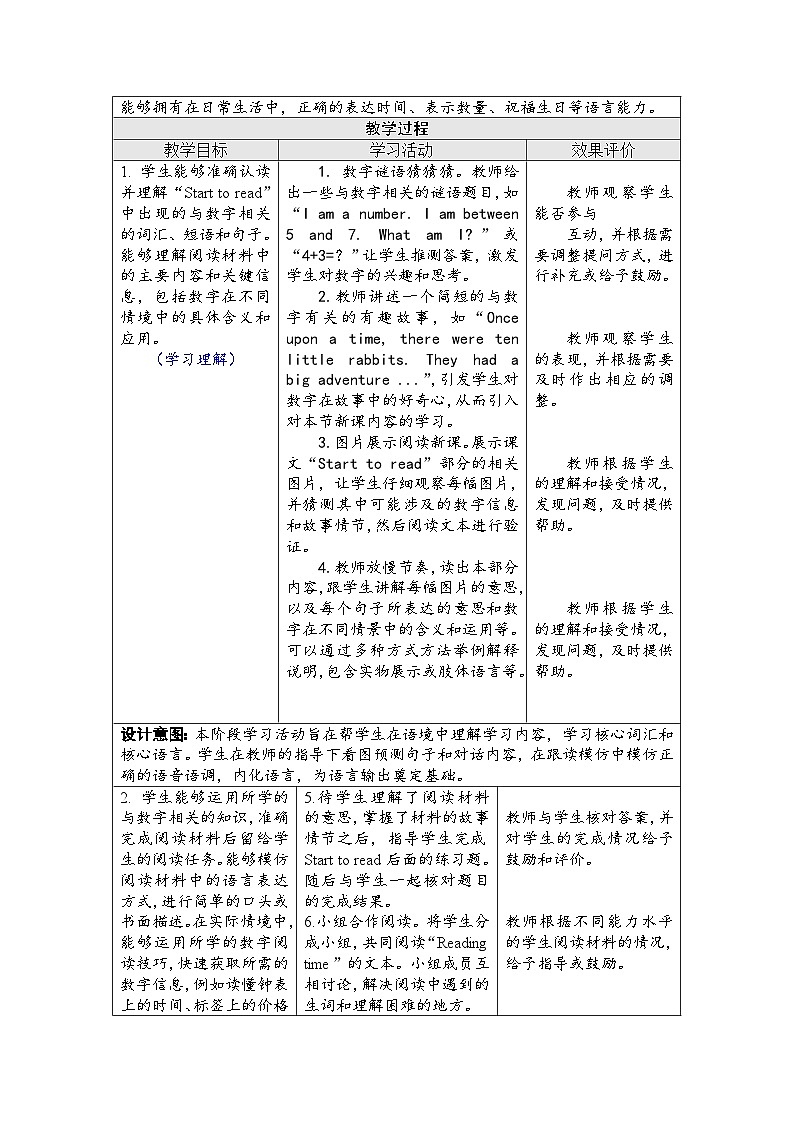 Unit 6 Useful numbers 第六课时Part B（Start to read & Reading time）（教案）-2024-2025学年人教PEP版（2024）英语三年级上册第2页