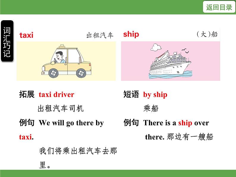 Unit 2  Ways to go to school 单元知识考点梳理课件05