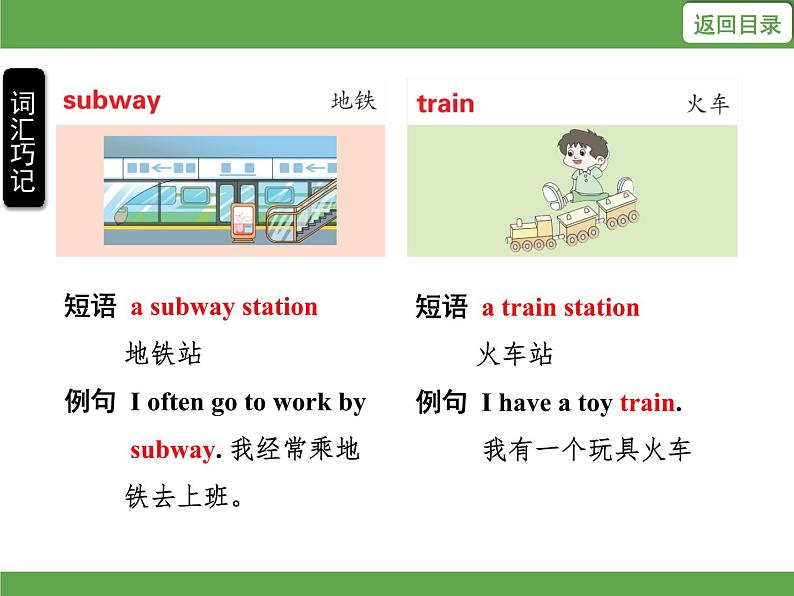 Unit 2  Ways to go to school 单元知识考点梳理课件06