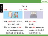 Unit 3  My weekend plan 单元知识考点梳理 课件