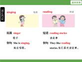 Unit 4  I have a pen pal 單元知識考點梳理課件