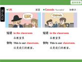 Unit 1 My classroom單元知識考點梳理 課件