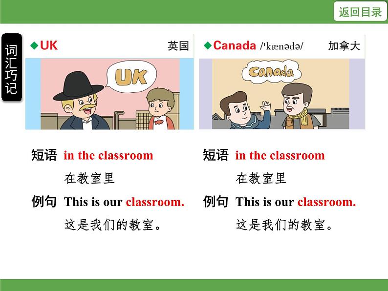 Unit 1 My classroom单元知识考点梳理 课件05