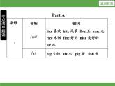 Unit 2 My schoolbag單元知識考點(diǎn)梳理 課件