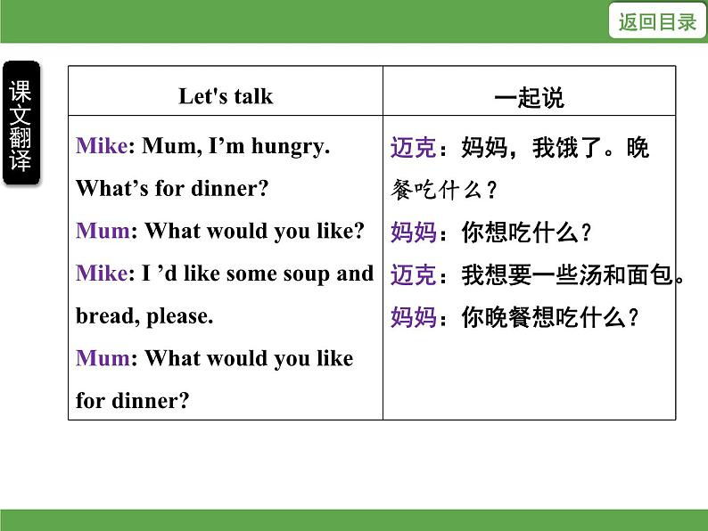 Unit 5 Dinner is ready 单元知识考点梳理课件08