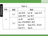 Unit 6 Meet my family!單元知識(shí)考點(diǎn)梳理課件
