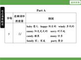 Unit 1  What’s he like單元知識考點梳理課件