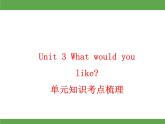 Unit 3  What would you like？單元知識考點(diǎn)梳理 課件