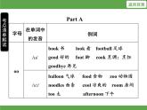 Unit 4  What can you do？单元知识考点梳理课件
