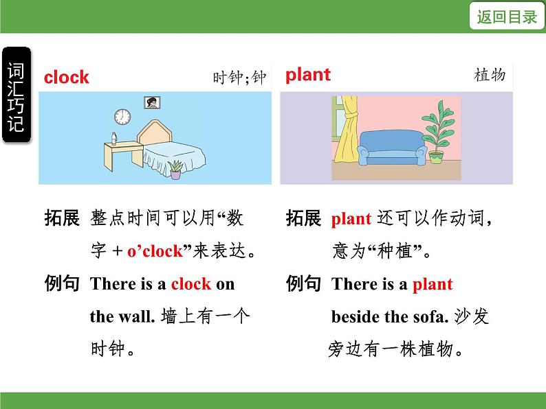 Unit 5  There is a big bed单元知识考点梳理 课件05