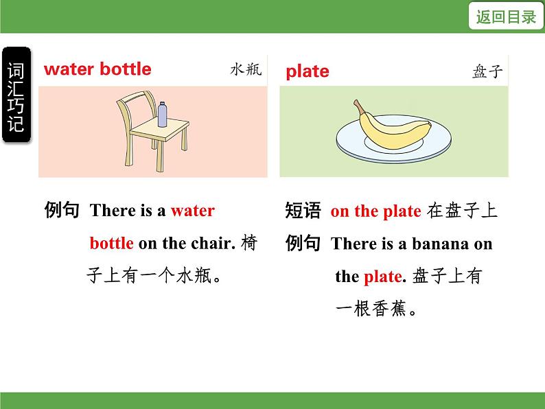Unit 5  There is a big bed单元知识考点梳理 课件07