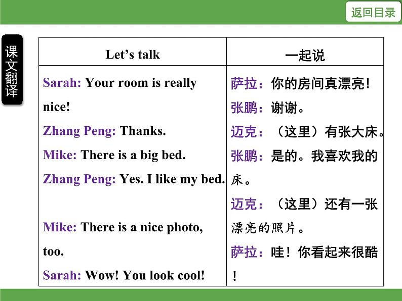 Unit 5  There is a big bed单元知识考点梳理 课件08