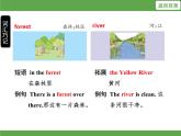 Unit 6  In a nature park單元知識(shí)考點(diǎn)梳理 課件
