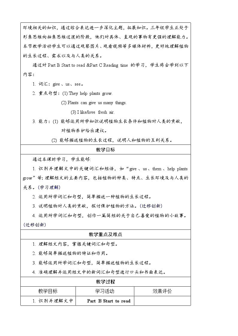 Unit 4 Plants around us Part B Start to read & Part C Reading time表格式教案02