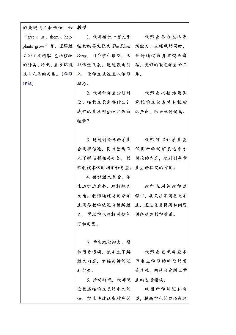Unit 4 Plants around us Part B Start to read & Part C Reading time表格式教案03