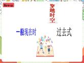 外研版（一起）英语四上Module 4 Unit 1 《Chinese people invented paper》课件
