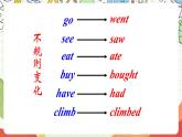 外研版（一起）英語四上Module 5 Unit 2《 I wore warm clothes.(Period 1-2)》課件