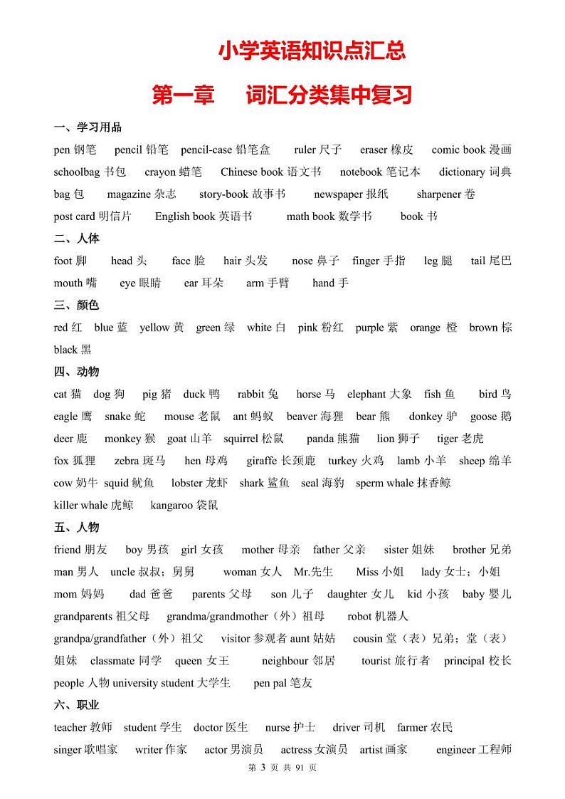 小学英语 知识点归纳汇总 (超详)03