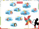 人教版新起点英语二上 Unit1《Myf amily》lesson2 课件