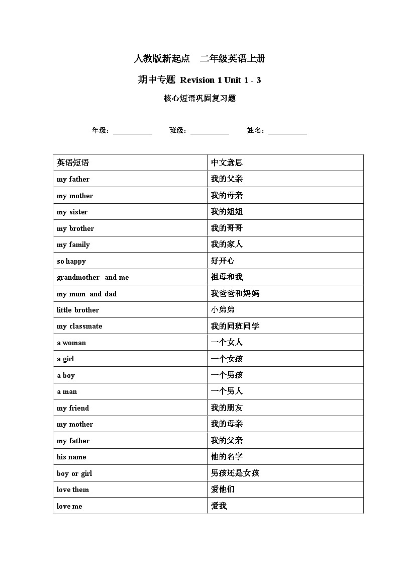 人教版新起点英语二上 unit1-unit3 期末核心短语复习讲义01