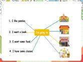 人教版新起點(diǎn)英語二上 Unit4《In the Community》Lesson3 課件
