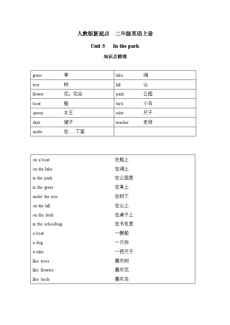 人教版新起点英语二上 Unit5《In the Park》知识点梳理讲义第1页