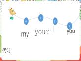人教版新起点英语三上 Unit 1 《Myself》 Lesson 1 课件+素材