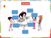 人教版新起点英语三上 Unit 2 《My body 》Lesson 1 课件+素材