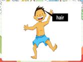 人教版新起点英语三上 Unit 2 《My body》 Let's spell 课件+素材