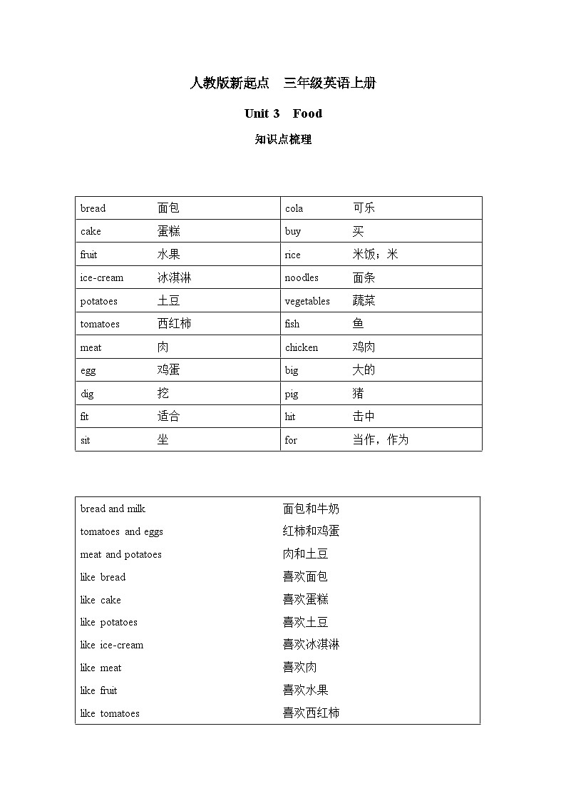 人教版新起点英语三上 Unit 3 《Food》 知识点梳理讲义01