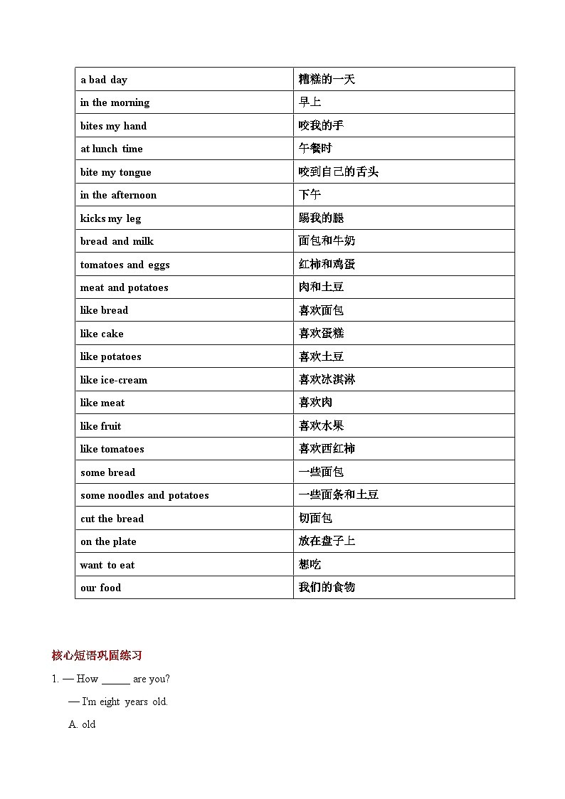 人教版新起点英语三上 unit1-unit3 核心短语巩固复习讲义第2页