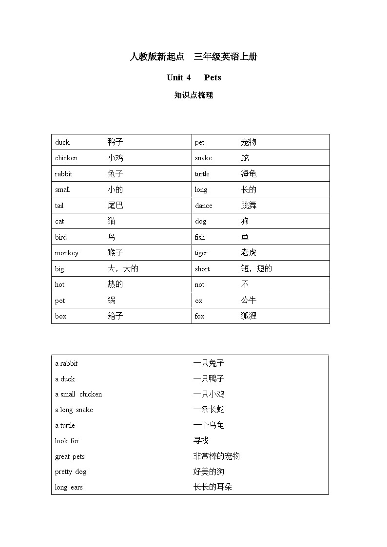 人教版新起点英语三上 Unit 4 《Pets》 知识点梳理讲义01