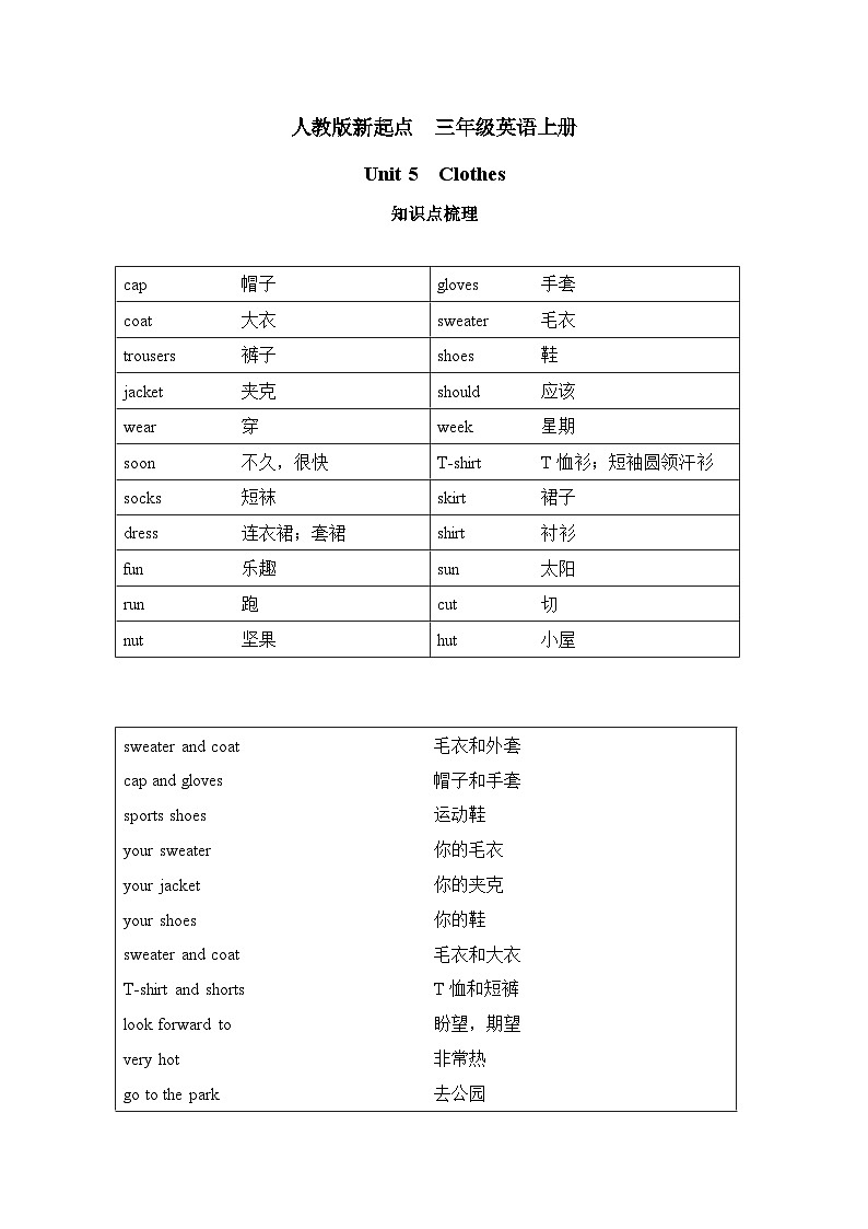 人教版新起点英语三上 Unit 5 《Clothes》知识点梳理讲义01