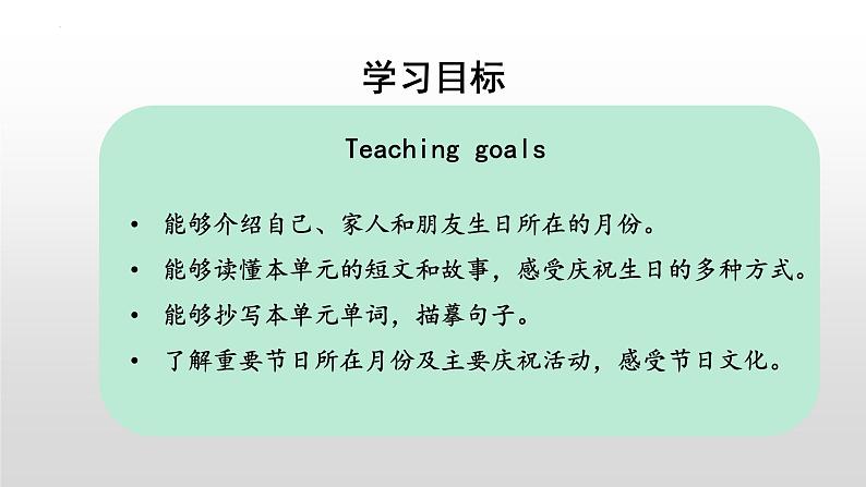 人教版新起点英语三上 Unit 6 《Birthdays》 Lesson 1 课件+素材03