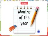 人教版新起点英语三上 Unit 6 《Birthdays》 Lesson 2 课件+素材