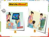 人教版新起点英语四上 Unit 2 《On the weekend》 Story time Lesson 2 课件