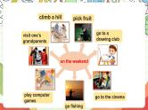 人教版新起点英语四上 Unit 3 《Transportation》 Lesson 1 课件