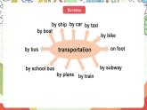 人教版新起點英語四上 Unit 3 《Transportation》 Lesson 2 課件