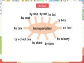 人教版新起点英语四上 Unit 3 《Transportation》 Lesson 2 课件