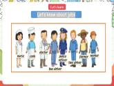 人教版新起點英語四上 Unit 6 《Jobs》 Lesson 1 課件