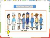 人教版新起點英語四上 Unit 6 《Jobs》 Lesson 1 課件