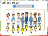 人教版新起點英語四上 Unit 6 《Jobs》 Lesson 2 課件