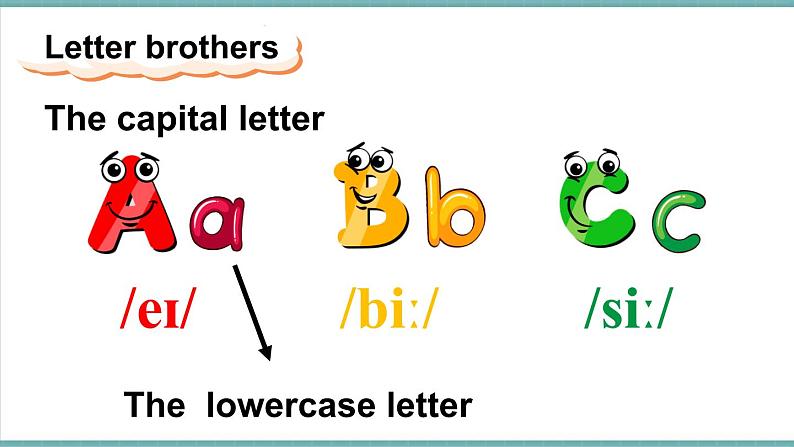 Unit 2 My school things 第4课时（Fuel up）（课件+素材）-2024-2025学年外研版（三起）（2024）英语三年级上册03