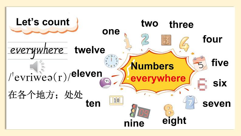 Unit 4 Fun with numbers  第4课时 (Fuel up)（课件+素材）-2024-2025学年外研版（三起）（2024）英语三年级上册08