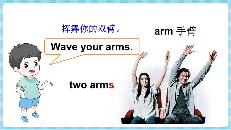 Unit 6 Touch your head 第1课时 Parts (A, B & C)（课件+素材）-2024-2025学年湘少版（三起）（2024）英语三年级上册06