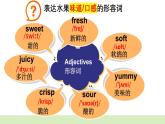 Unit 9  I like apples 第2課時 Parts (D, E & F)（課件+素材）-2024-2025學年湘少版（三起）（2024）英語三年級上冊