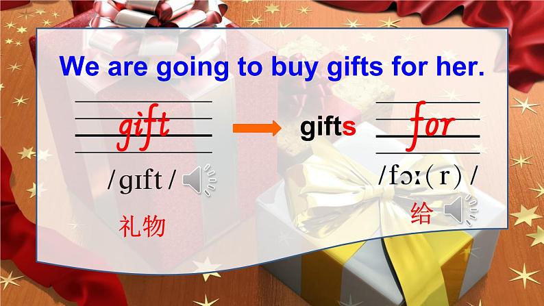 Unit 10 Happy birthday! 第1课时  Parts (A, B & C)（课件+素材）-2024-2025学年湘少版（三起）（2024）英语三年级上册05